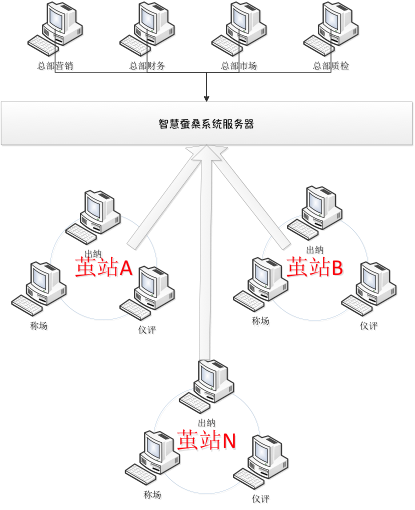 无标题1.png